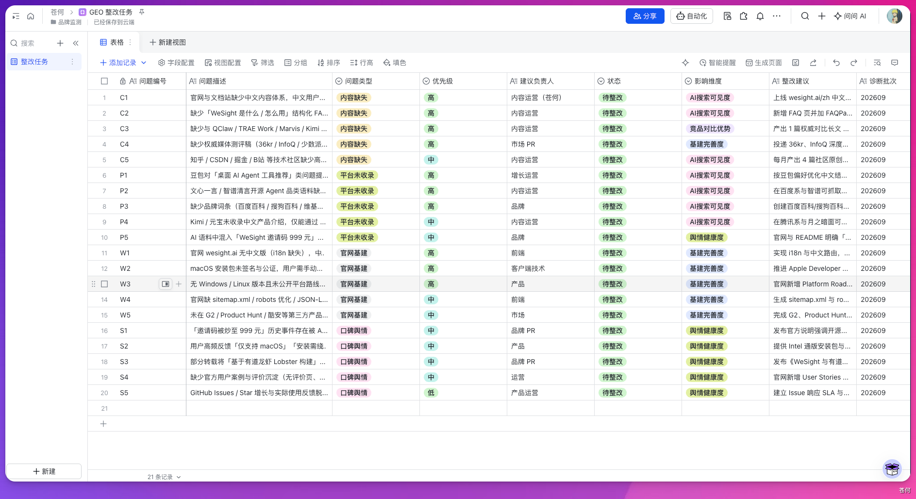 飞书多维表格中的 GEO 整改任务