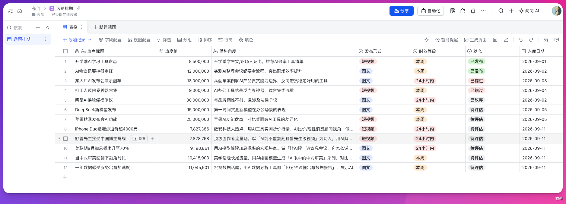 飞书多维表格中的热点选题排期